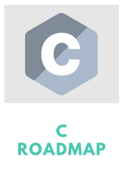 C Roadmap