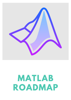 Matlab Roadmap